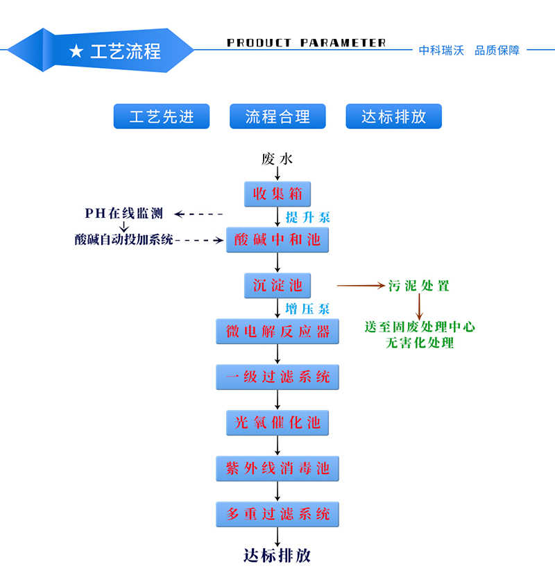 1665561652194369.jpg 1665561652194369.jpg